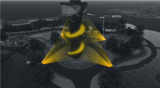 華僑城錦繡安仁花卉農(nóng)業(yè)博覽園